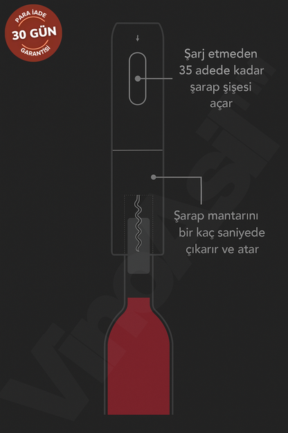 VinoAsil Elektrikli Şarap Açacağı